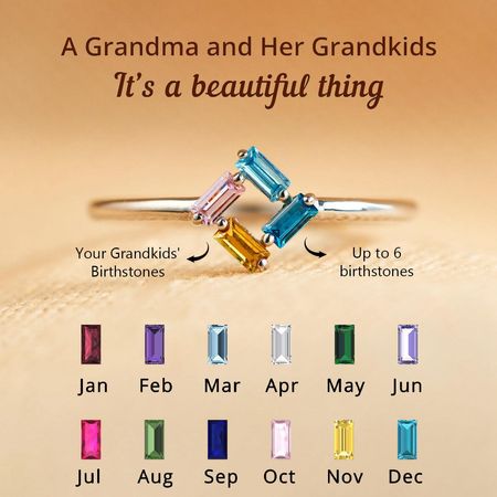 Personalized Baguette Grandma Mom Birthstones Ring